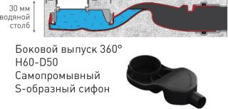 Душевой лоток Berges Wasserhaus C1 Brise 090130 50 Матовый хром